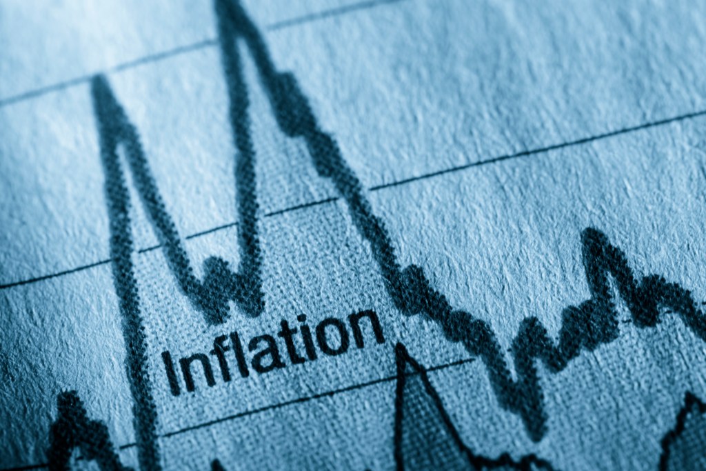 A line chart shows the spikes in inflation.