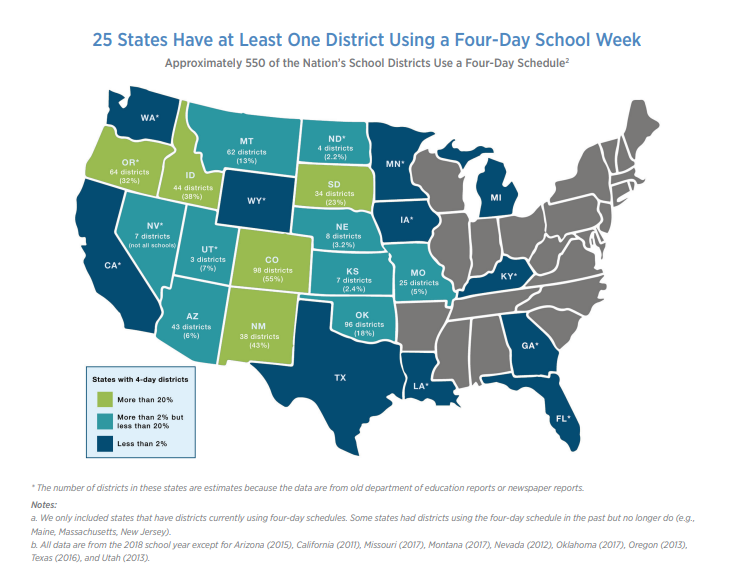 A map of the US which shows the states that have the four-day school districts.