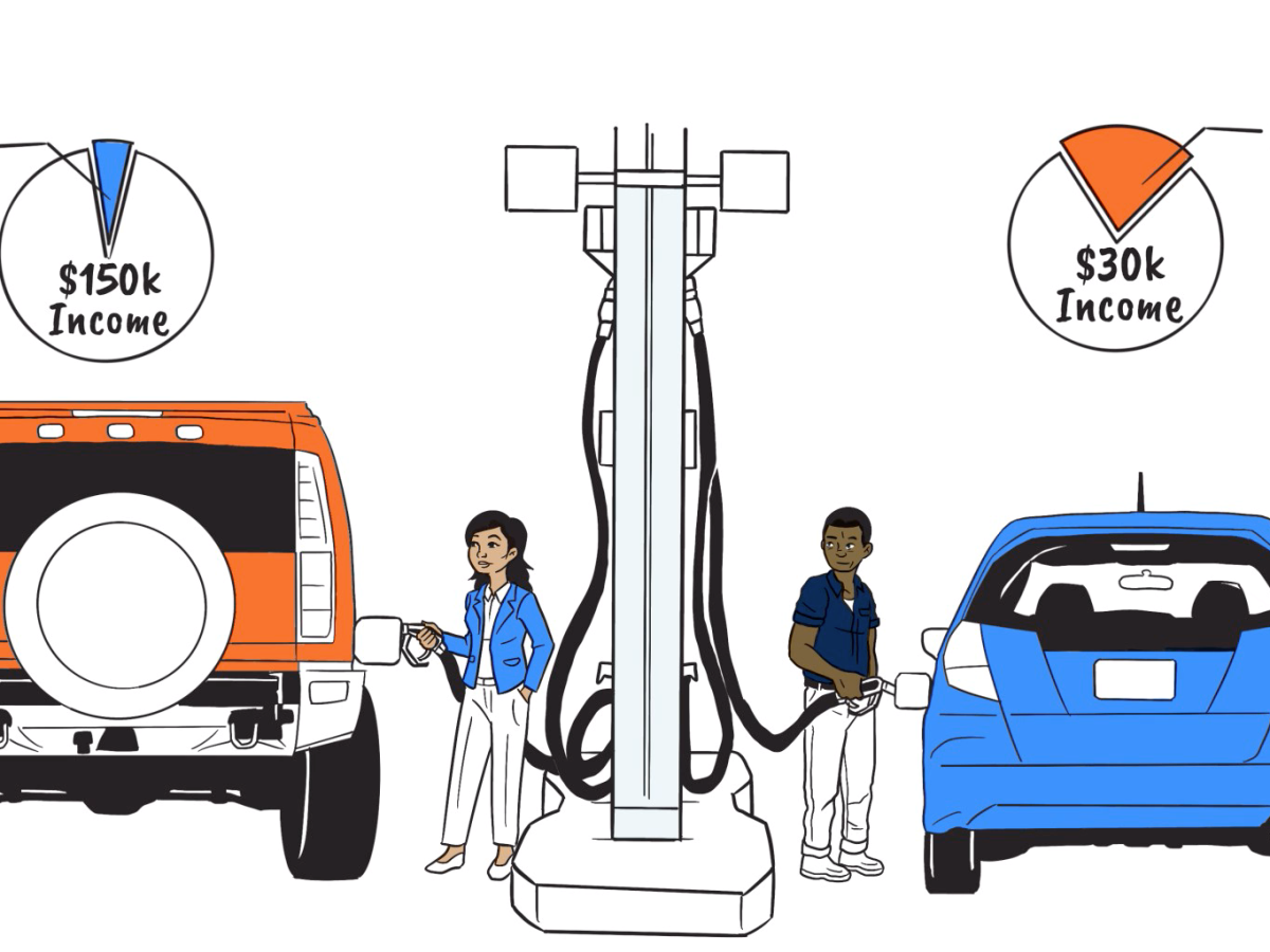 How state taxes make inequality worse